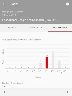 OSIRIS Radboud University android App screenshot 4